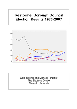 Restormel Borough Council Election Results 1973-2007