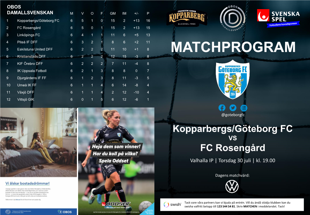 MATCHPROGRAM 6 Kristianstads DFF 6 2 2 2 12 15 -3 8