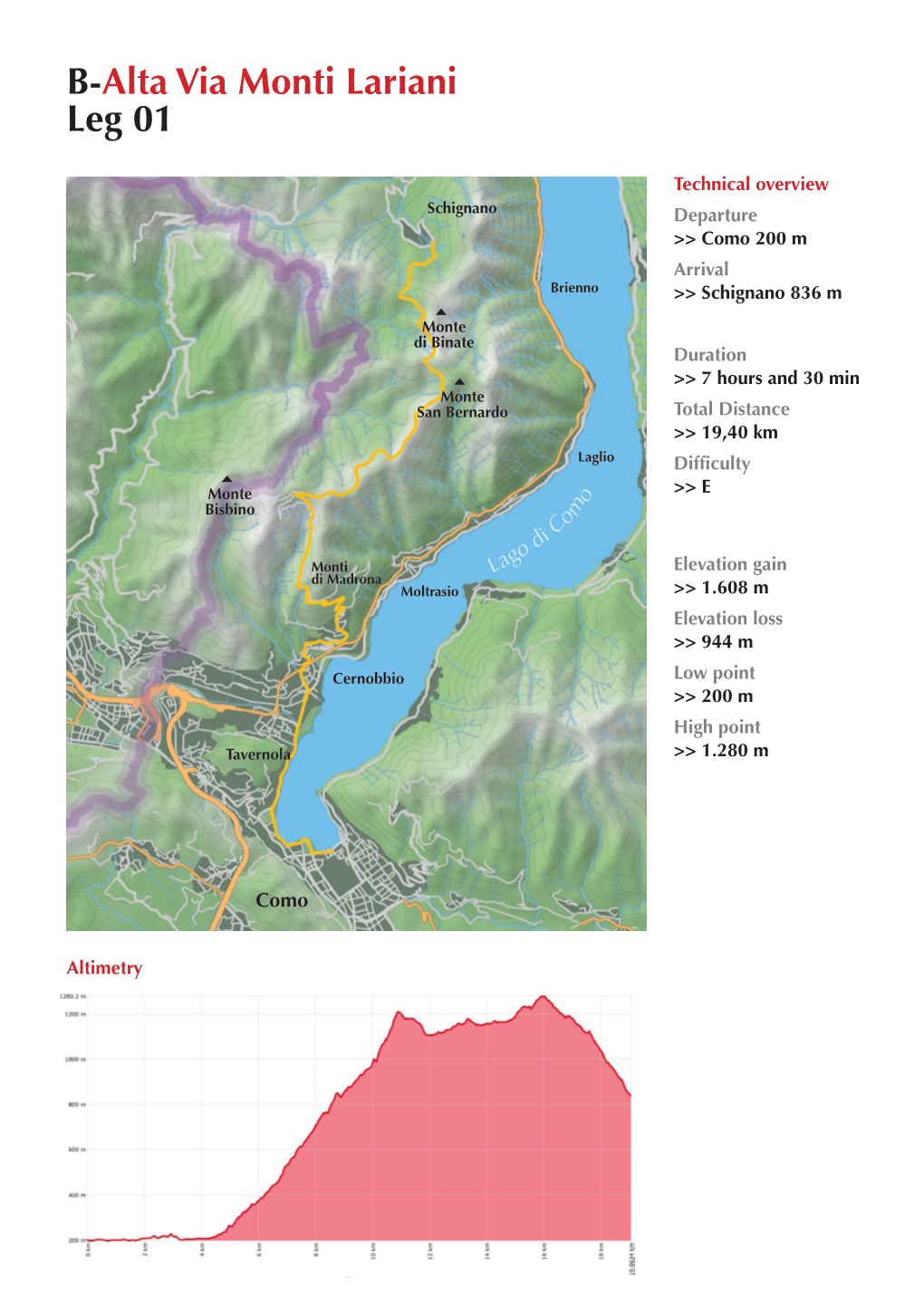 B-Alta Via Monti Lariani Leg 01