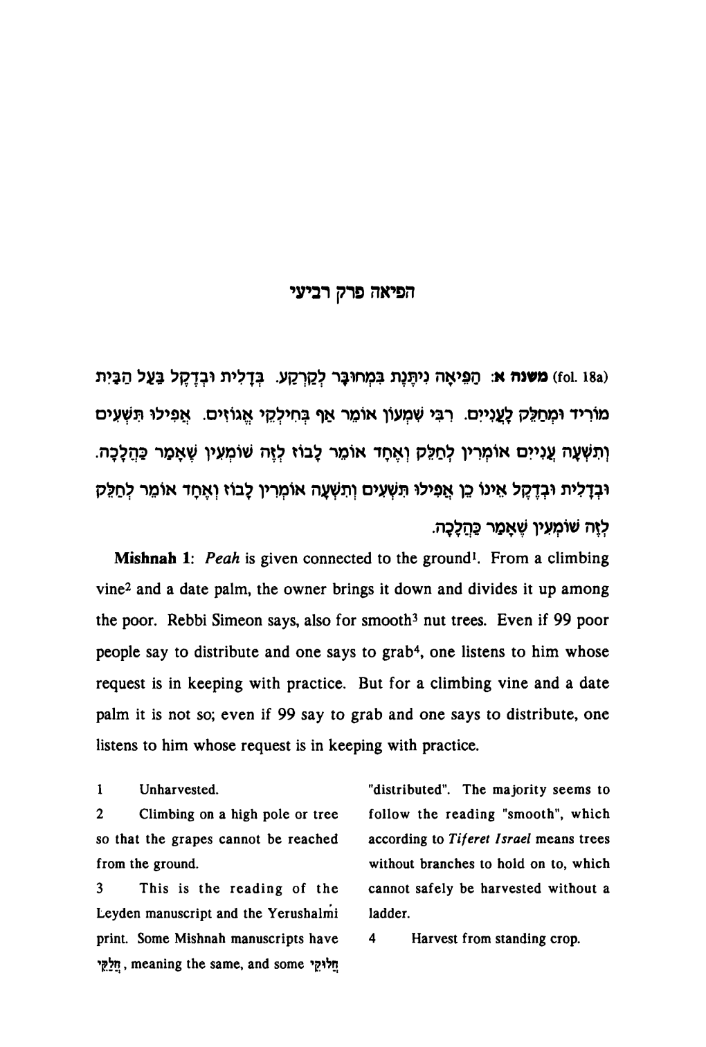 Mishnah 1: Peah Is Given Connected to the Ground1. from a Climbing Vine2 and a Date Palm, the Owner Brings It Down and Divides It up Among the Poor