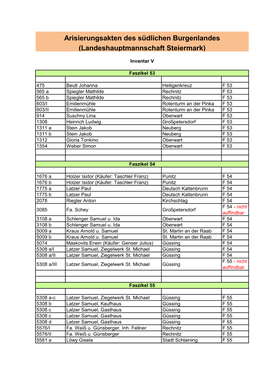 Arisierungsakten Des Südlichen Burgenlandes (Landeshauptmannschaft Steiermark)