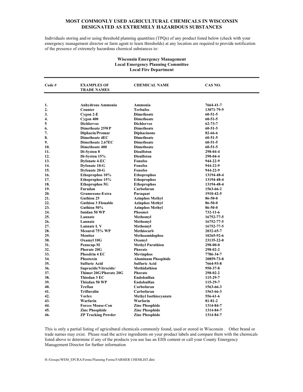 Most Commonly Used Agricultural Chemicals in Wisconsin Designated As Extremely Hazardous Substances