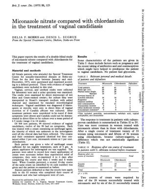 In the Treatment of Vaginal Candidiasis