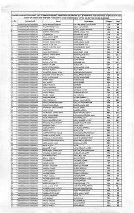 General Consolidtaed Merit List of Candidate for the Post of Driver I