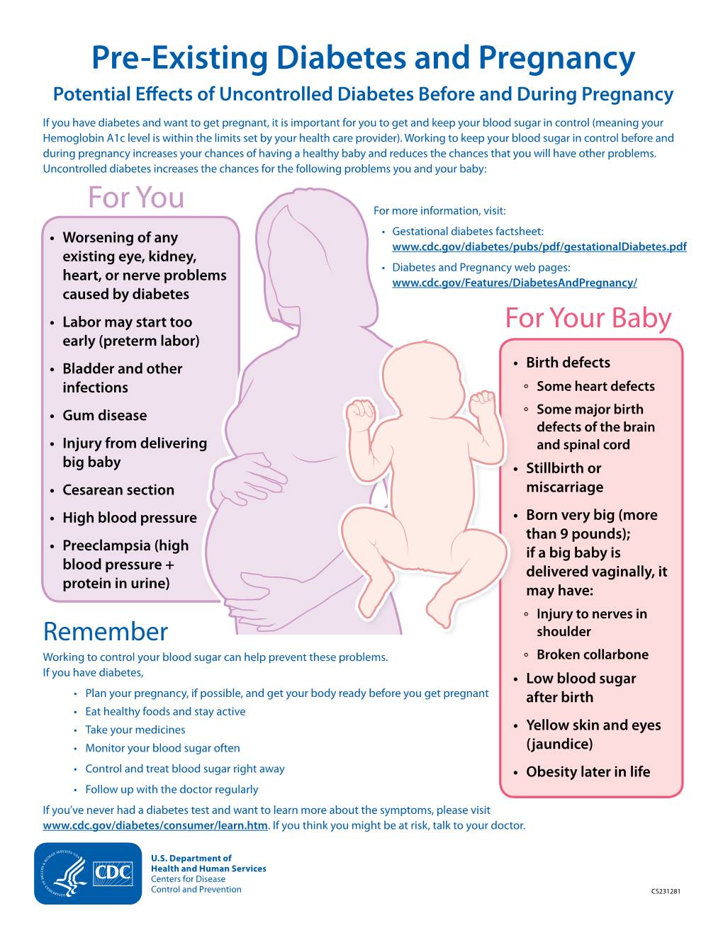 Pre-Existing Diabetes and Pregnancy Potential Effects of Uncontrolled Diabetes Before and During Pregnancy