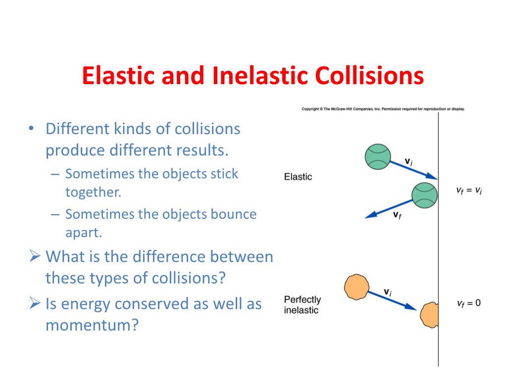 Elastic and Inelastic Collisions