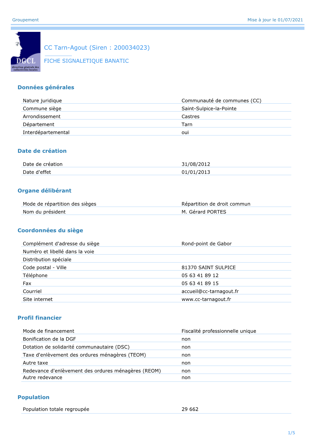 CC Tarn-Agout (Siren : 200034023)