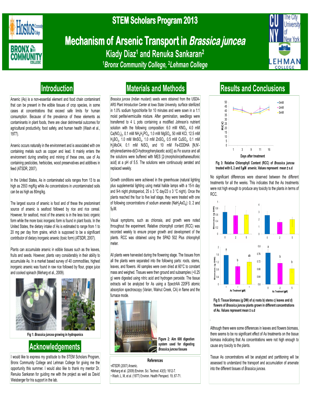 Mechanism of Arsenic Transport in Brassica Juncea Kiady Diaz1 and Renuka Sankaran2 1Bronx Community College, 2Lehman College