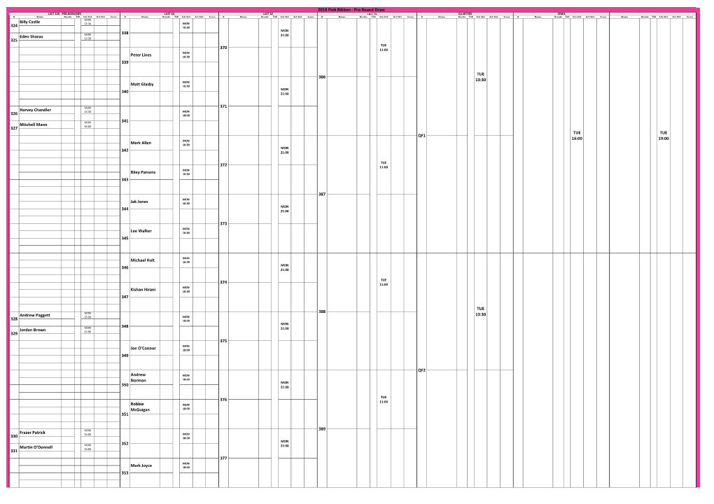 PR2019 – Pro Draw L128