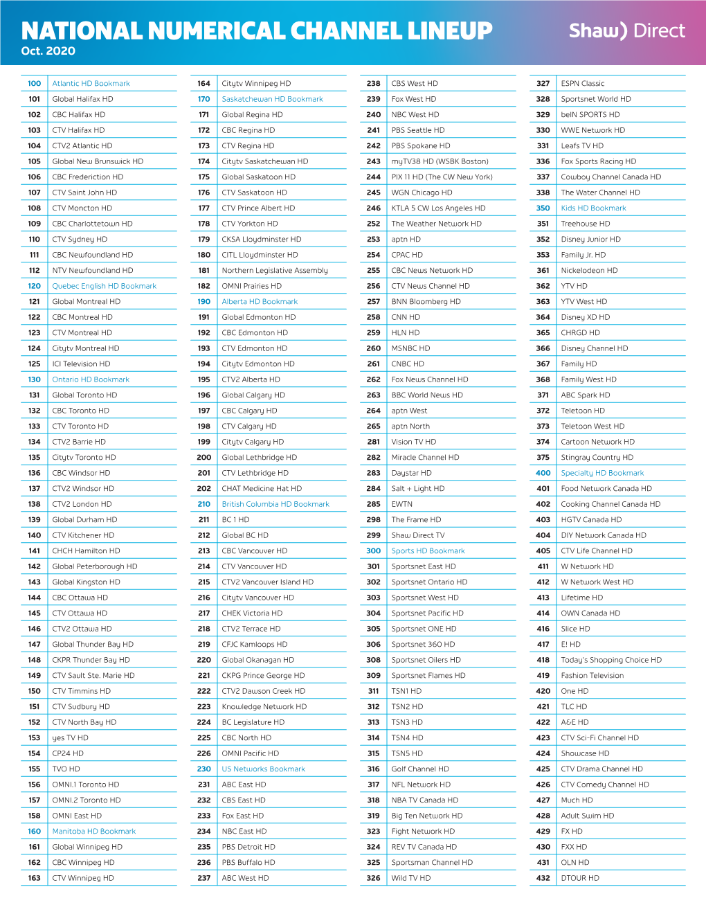 NATIONAL NUMERICAL CHANNEL LINEUP Oct