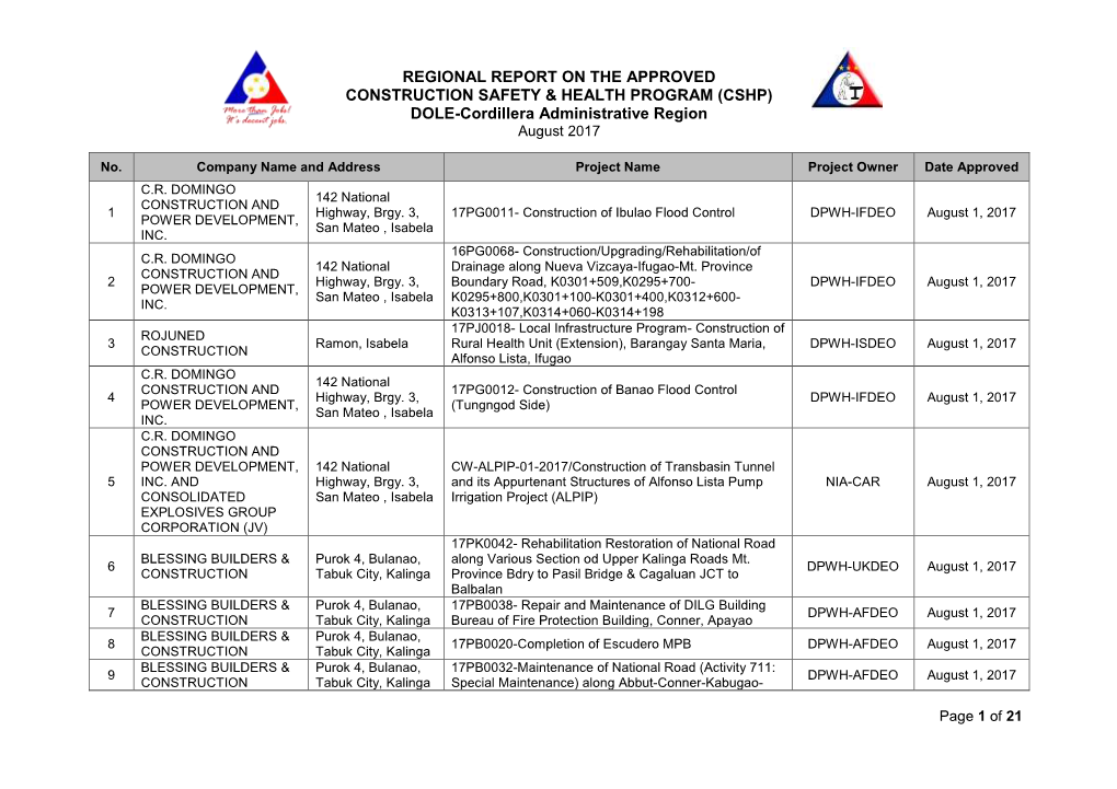 (CSHP) DOLE-Cordillera Administrative Region August 2017