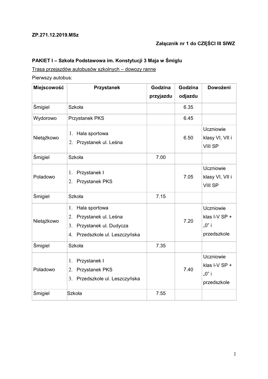 Szkoła Podstawowa Im. Konstytucji 3 Maja W Śmiglu Trasa