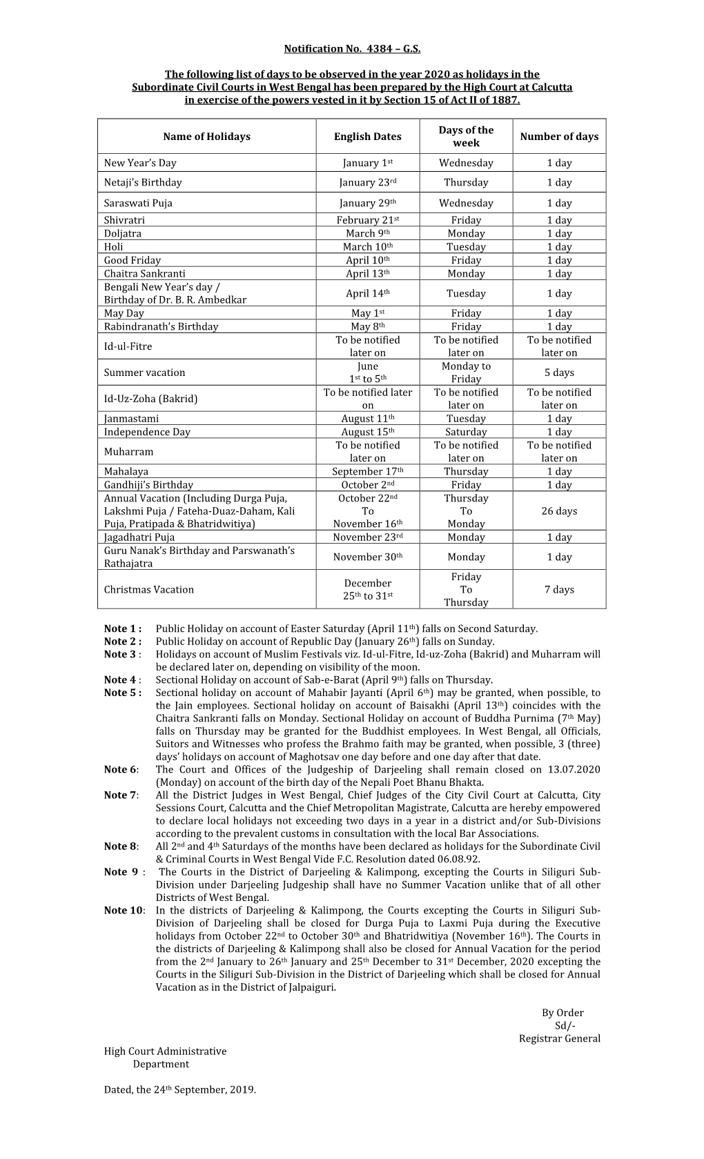 GS the Following List of Days to Be Observed in the Year 2020 As