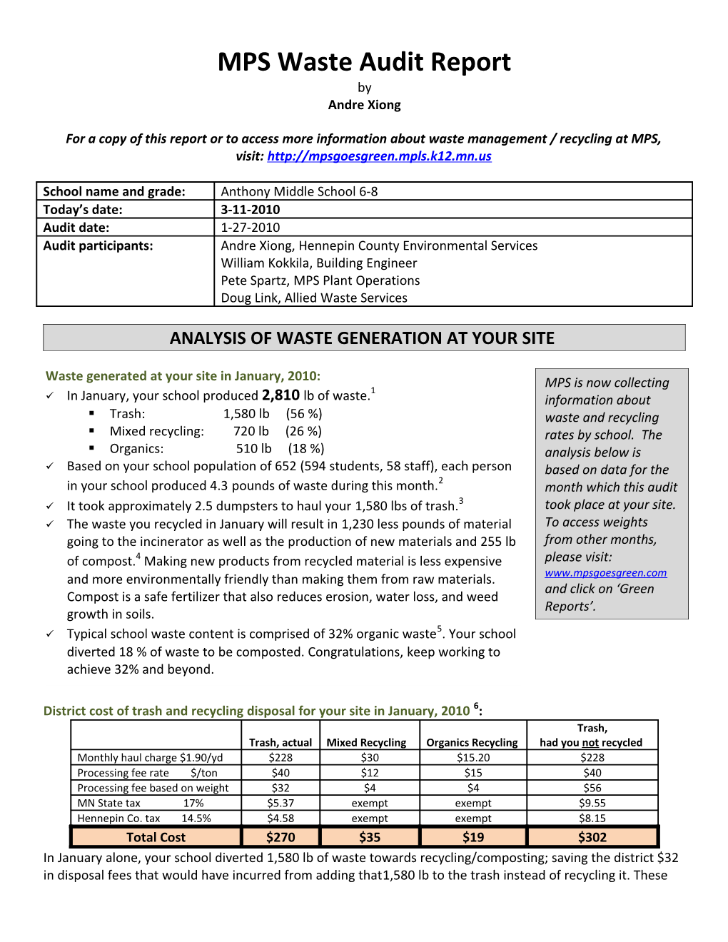 MPS Waste Audit Report s2