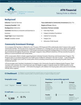 COMMUNITY INVESTMENT PROFILE ATB Financial 6 5,300 0.1% =