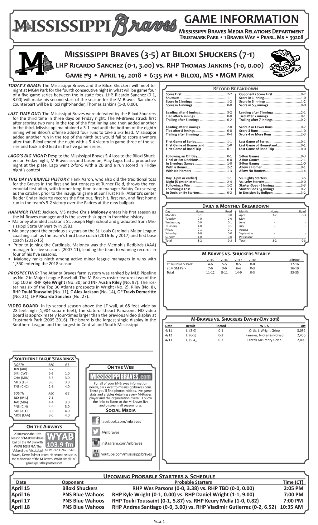 GAME INFORMATION Mississippi Braves Media Relations Department Trustmark Park • 1 Braves Way • Pearl, Ms • 39208