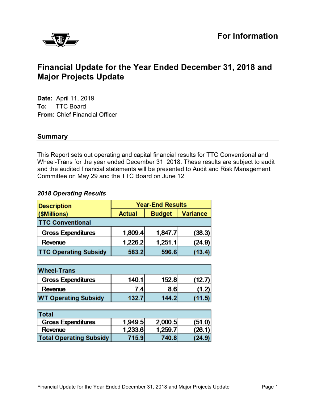 Major Projects Update Report-P12 2018