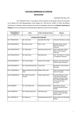 Election Commission of Pakistan