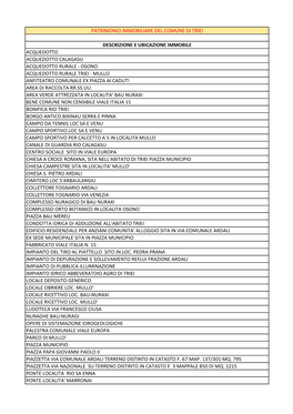 Patrimonio Immobiliare Del Comune Di Triei Descrizione