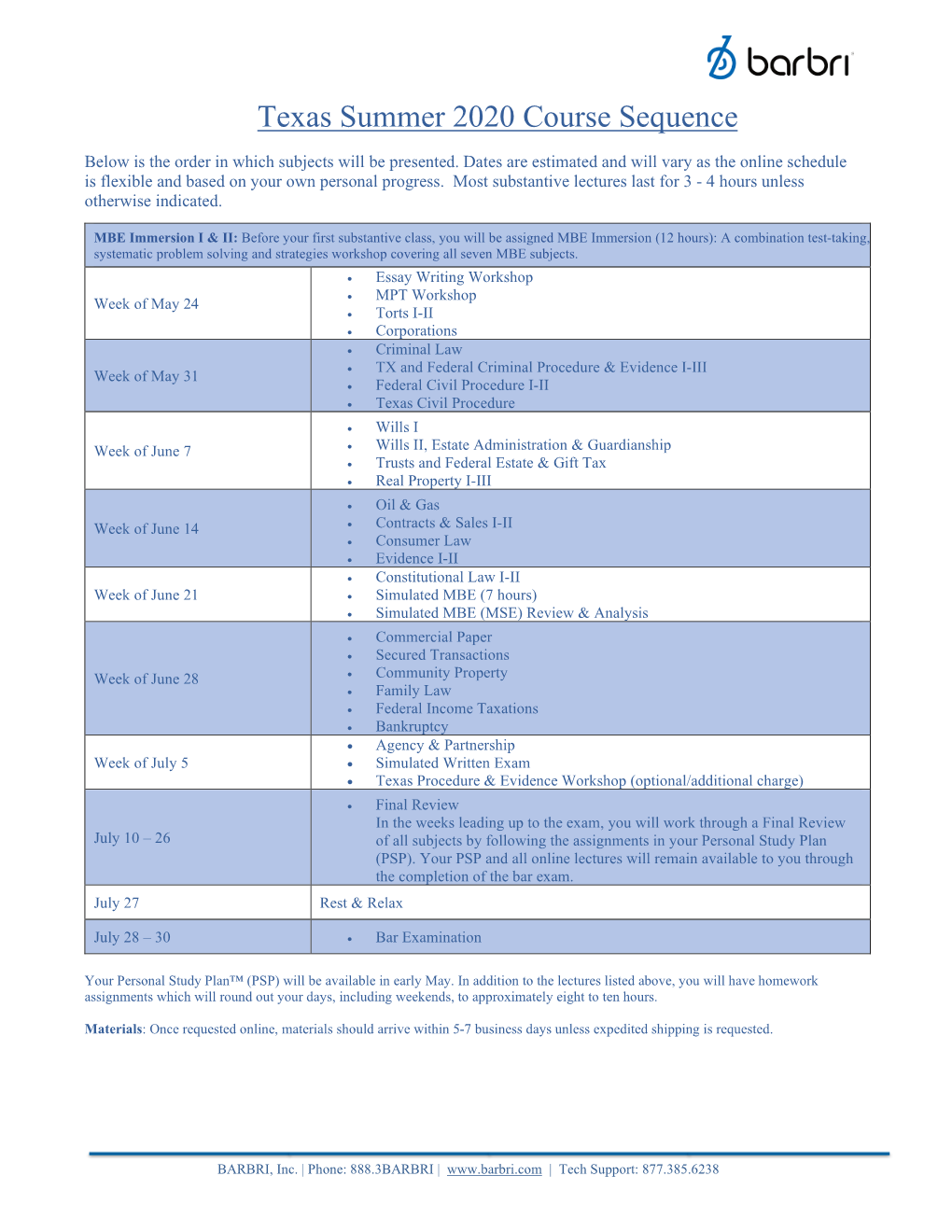 Texas Summer 2020 Course Sequence