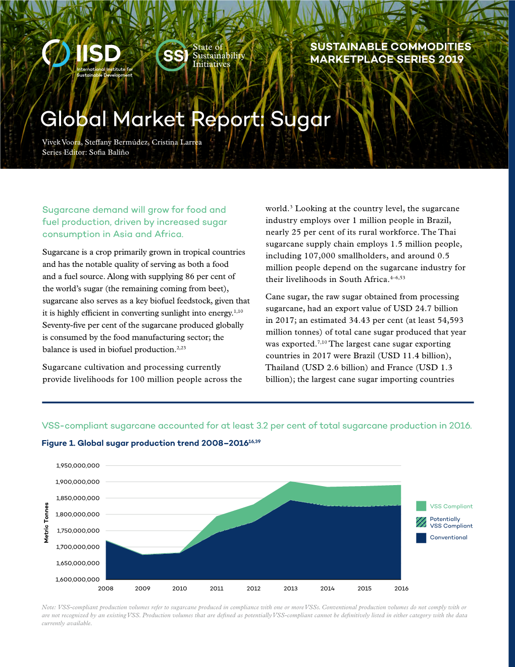 Global Market Report: Sugar Vivek Voora, Steffany Bermúdez, Cristina Larrea Series Editor: Sofia Baliño