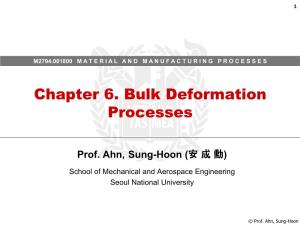 Chapter 6. Bulk Deformation Processes