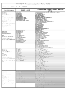 CMSM/ DSSAB First Nations & Transfer Payment Agencies (TPA)