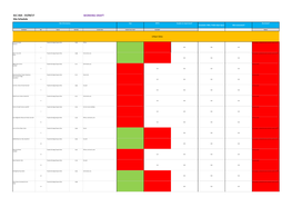 WORKING DRAFT Site Schedule