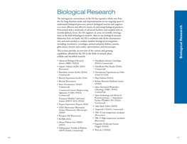 Biological Research