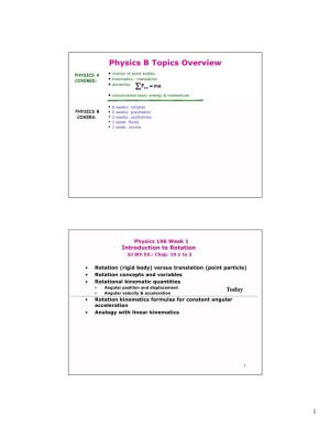 Physics B Topics Overview ∑