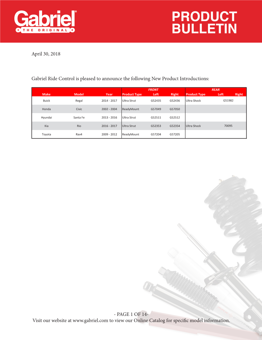 April 30, 2018 Gabriel Ride Control Is Pleased to Announce the Following New Product Introductions