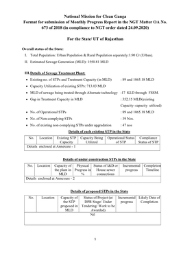 National Mission for Clean Ganga Format for Submission of Monthly Progress Report in the NGT Matter OA No