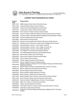 Current Ohio Program Nclex Codes