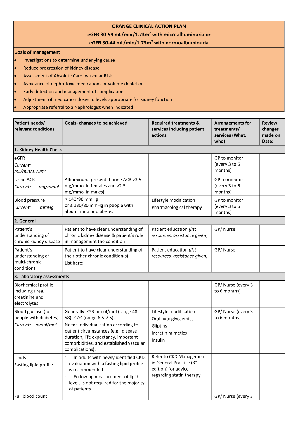 Gpmp Ckd Orange Clinical Action Plan