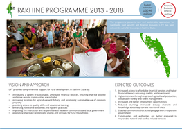 RAKHINE PROGRAMME 2013 - 2018 USD 46 USD 11 Million Million