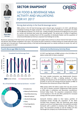 UK Food & Beverage M&A Activity and Valuations for H1 2017