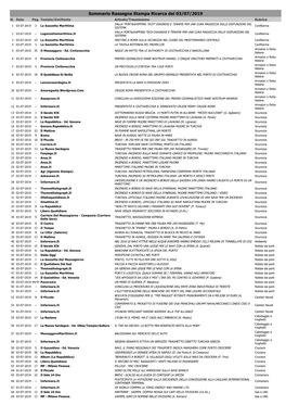 Sommario Rassegna Stampa Ricerca Del 03/07/2019 N