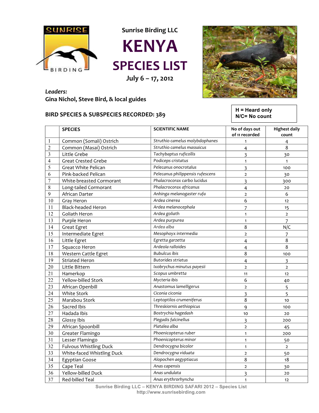 SPECIES LIST July 6 – 17, 2012