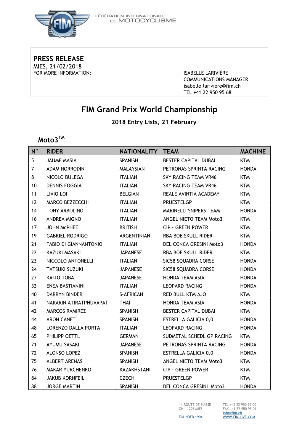 FIM Grand Prix World Championship 2018 Entry Lists, 21 February