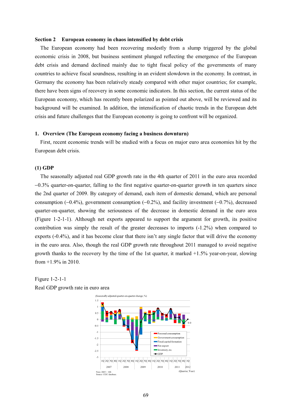 European Economy in Chaos Intensified by Debt Crisis (PDF