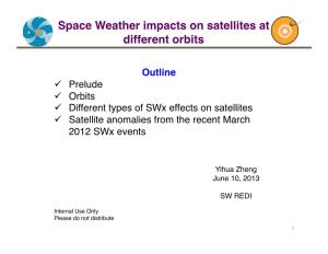 Space Weather Impacts on Satellites at Different Orbits 
