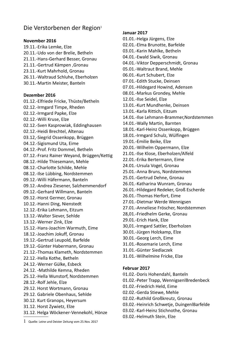 Verstorbene Der Region LDZ 2017