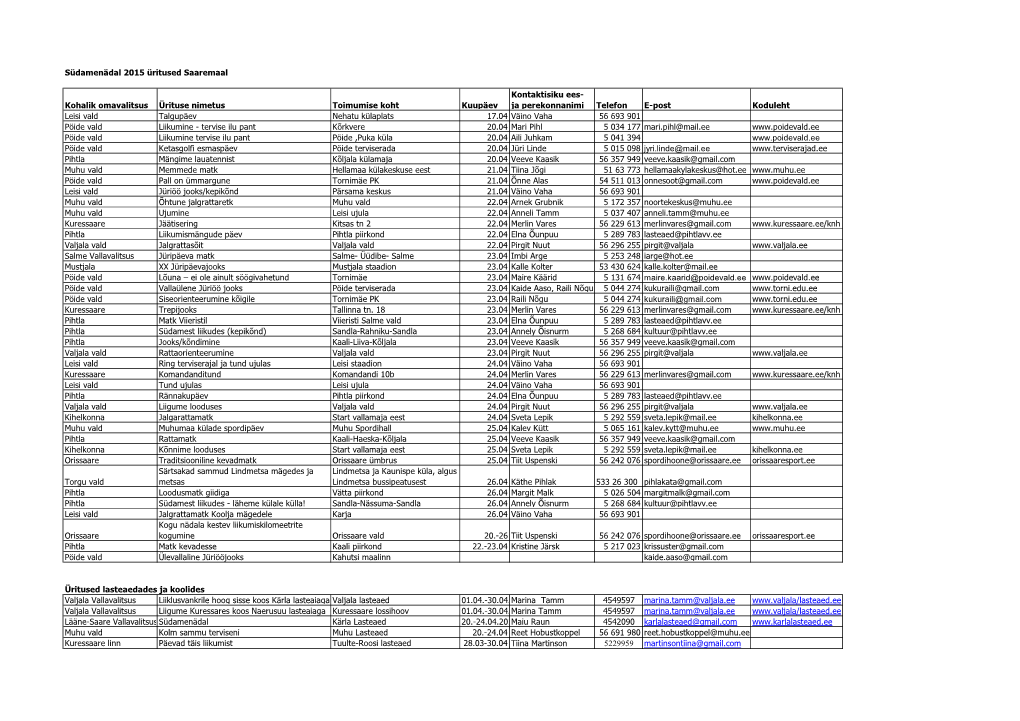 Südamenädal 2015 Üritused Saaremaal Kohalik Omavalitsus