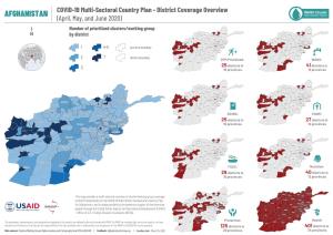 AFGHANISTAN COVID-19 Multi-Sectoral Country Plan - District Coverage Overview (April, May, and June 2020) Number of Prioritized Clusters/Working Group
