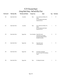 George Bush Library - Staff and Office Files) NLGB Control # White House Office White House Staff Member Document Type Subject Pages Restriction(S)