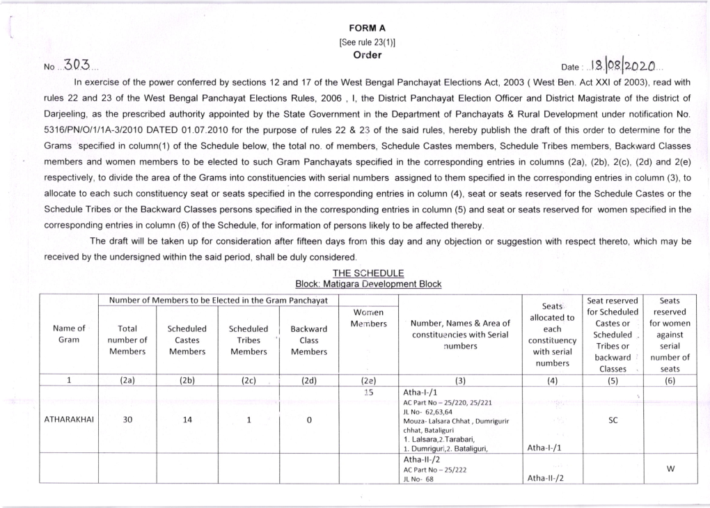 Oa" Te [Osfzozo Ln Exercise of the Power Conferred by Sections 12 and 17 of the West Bengal Panchayat Elections Act, 2003 ( West Ben