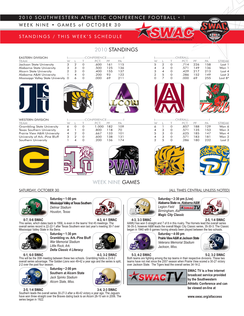 2010 Standings Week Nine Games