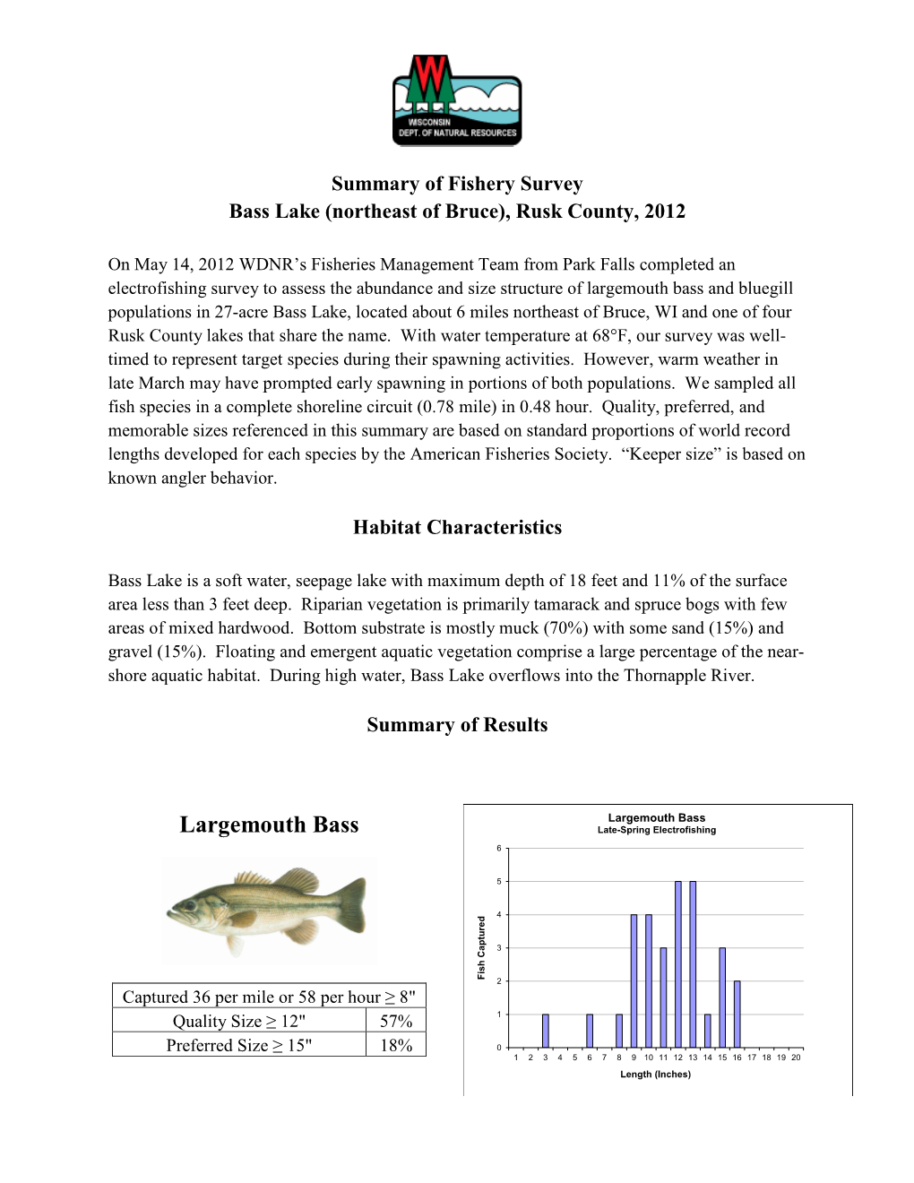 Largemouth Bass and Bluegill Populations in 27-Acre Bass Lake, Located About 6 Miles Northeast of Bruce, WI and One of Four Rusk County Lakes That Share the Name