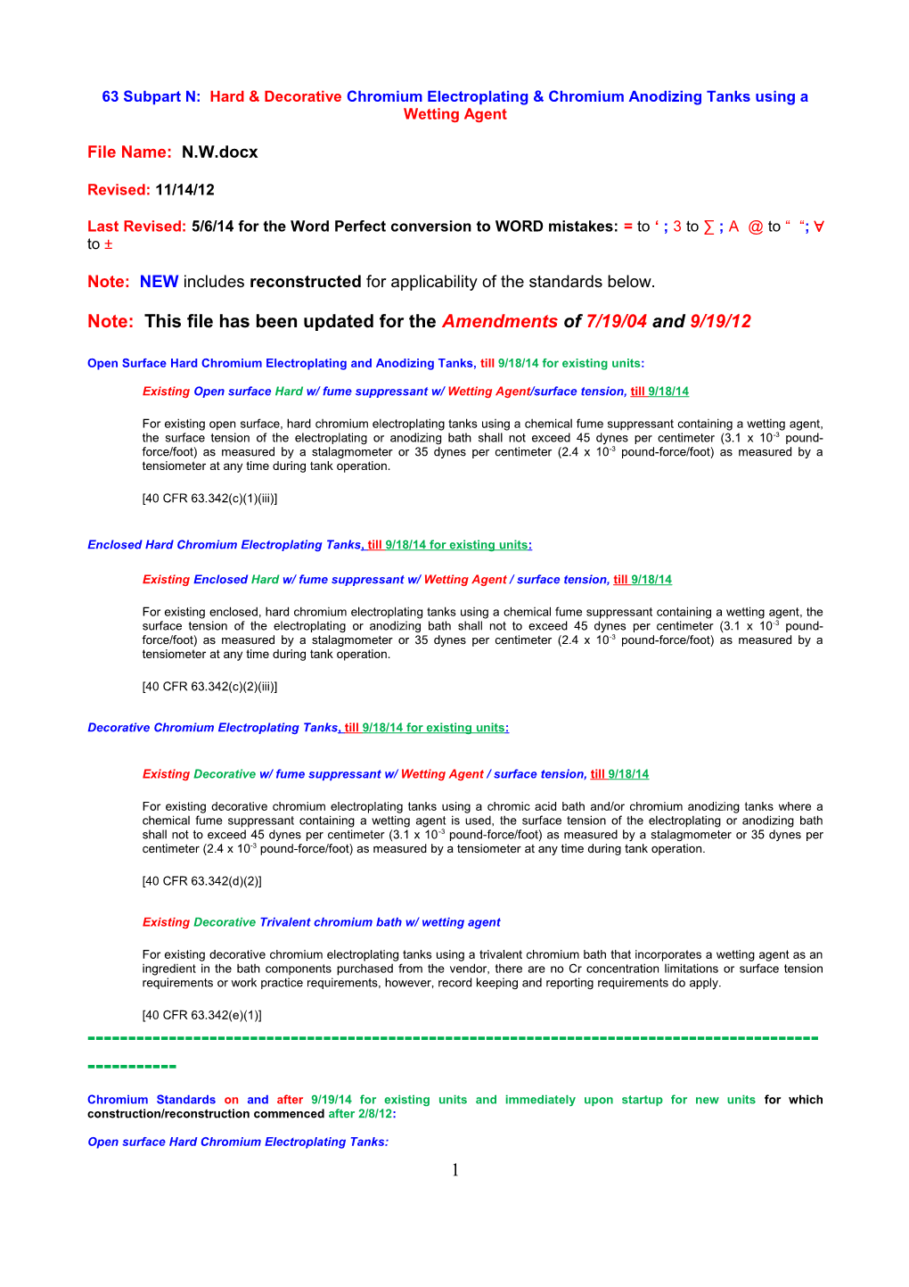 63 Subpart N, for Hard and Decorative Chromium Electroplating and Chromium Anodizing Tanks
