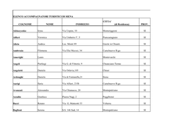 ELENCO ACCOMPAGNATORI TURISTICI DI SIENA COGNOME NOME INDIRIZZO PROV. Alekseyenko Iryna Via Uopini, 10 Monteriggioni SI Alfieri